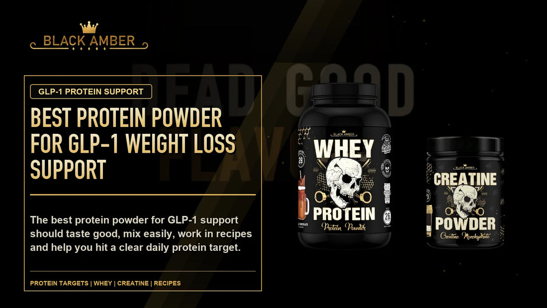 Black Amber Best Protein Powder For GLP-1 Weight Loss Support featured guide image with Protein Targets