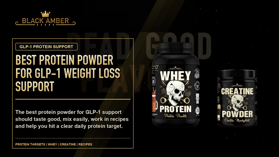 Black Amber Best Protein Powder For GLP-1 Weight Loss Support featured guide image with Protein Targets