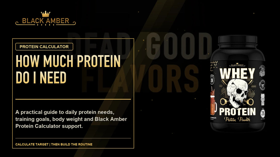Black Amber How Much Protein Do I Need? featured guide image with Calculate Target