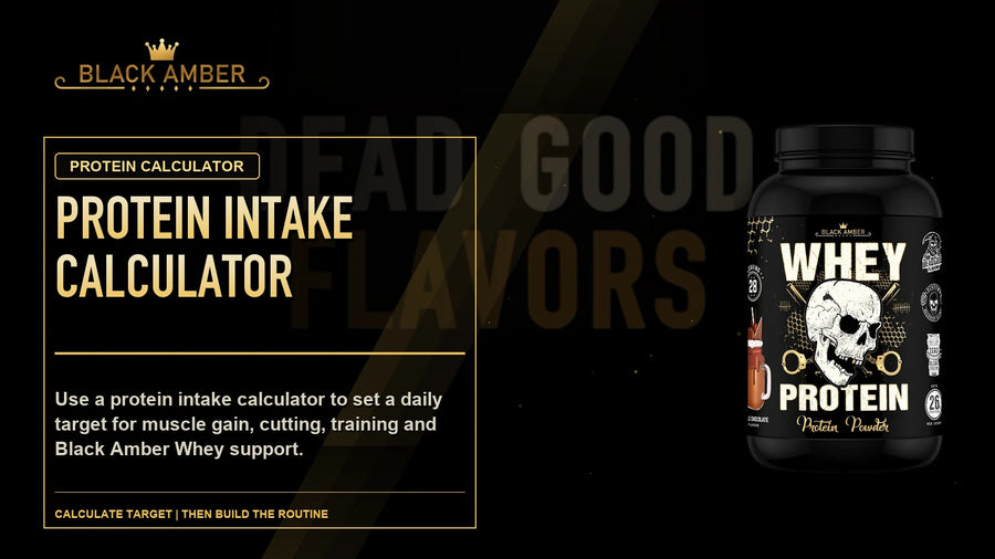 Black Amber Protein Intake Calculator featured guide image with Calculate Target