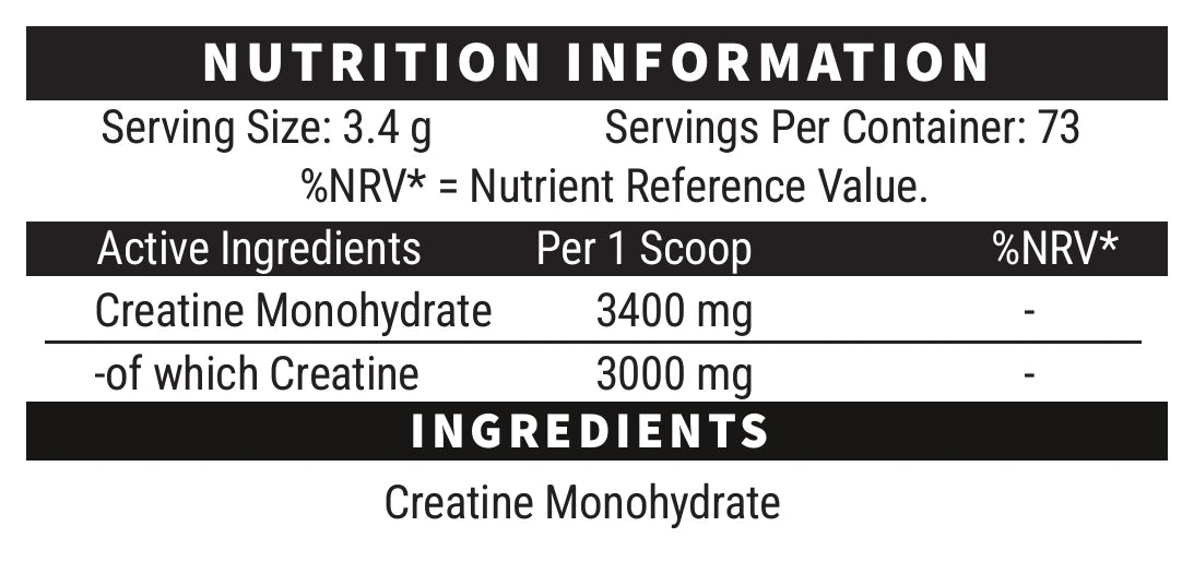 Black Amber Micronised Creatine Monohydrate 250g Creatine Monohydrate nutrition and ingredients panel