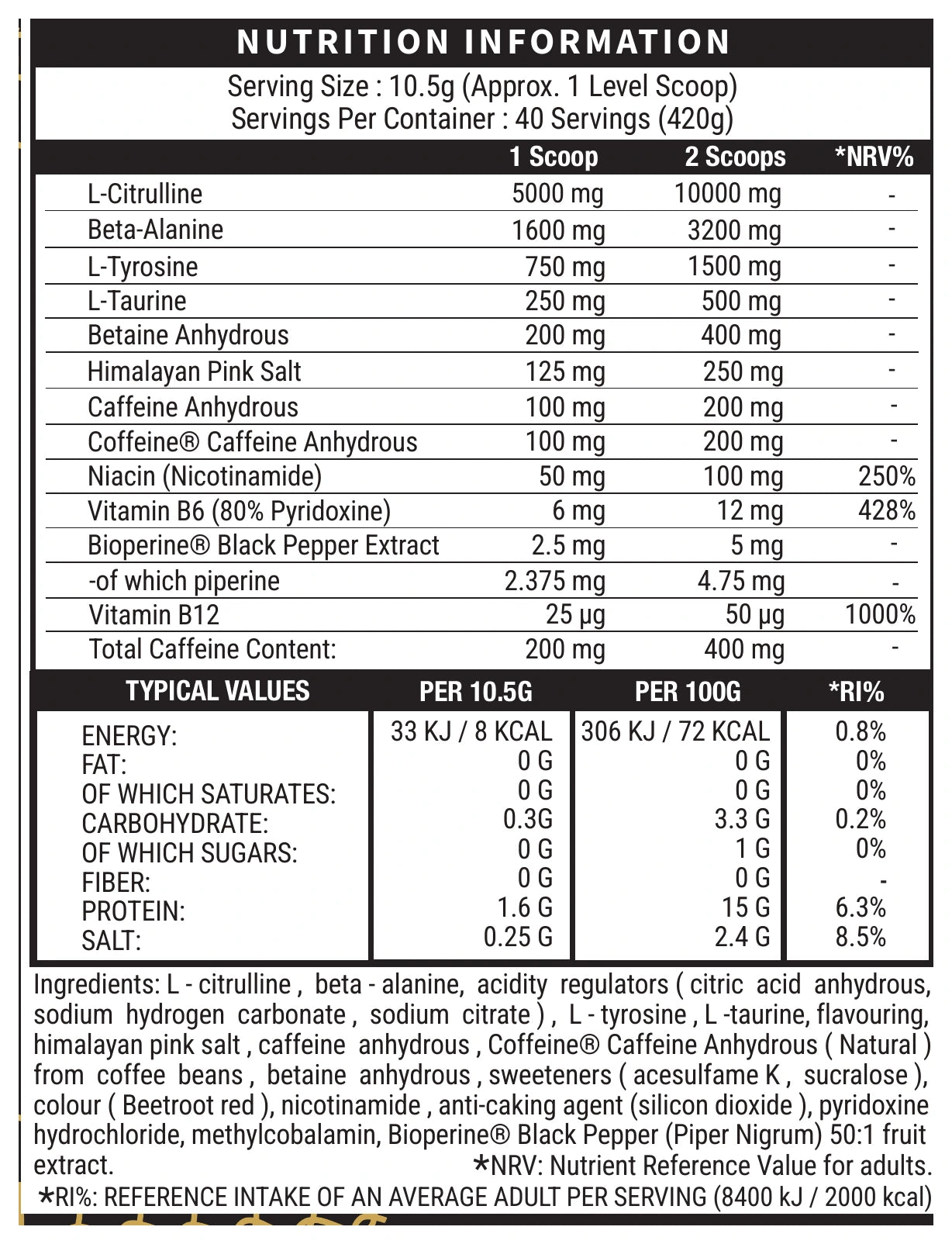 Death Row High-Stim Pre-Workout 420g Red Berries nutrition and ingredients panel