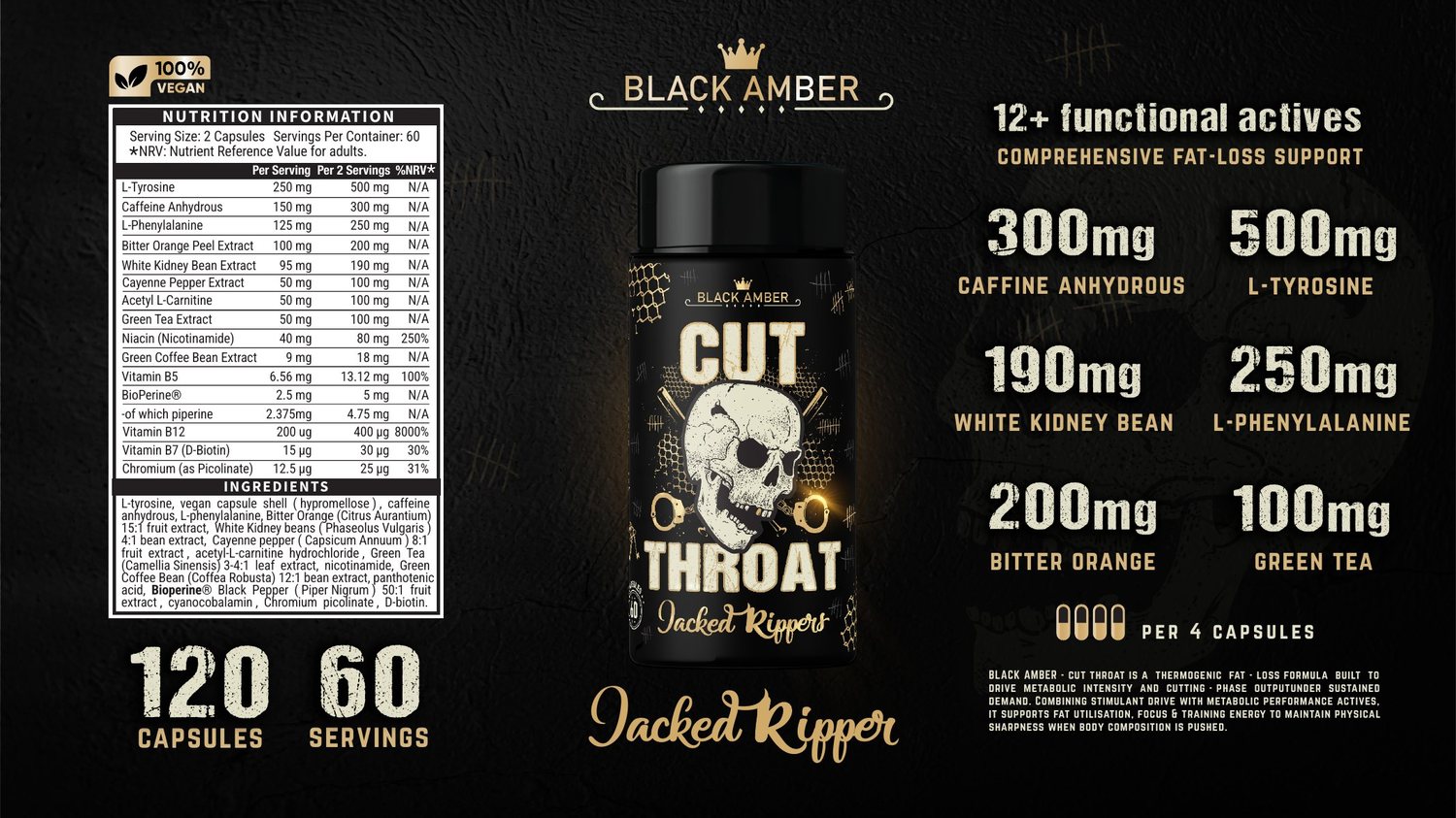 Black Amber product catalogue page 10